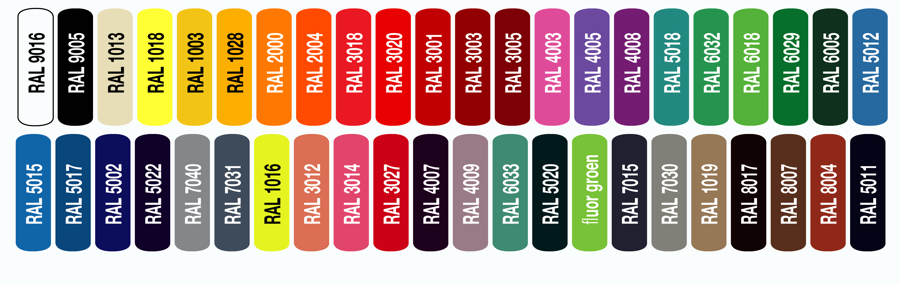 8mm-Ral-Farbkarte